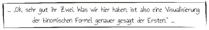 Ok, sehr gut ihr Zwei. Was wir hier haben ist also eine Visualisierung der binomischen Formel genauer gesagt der Ersten.