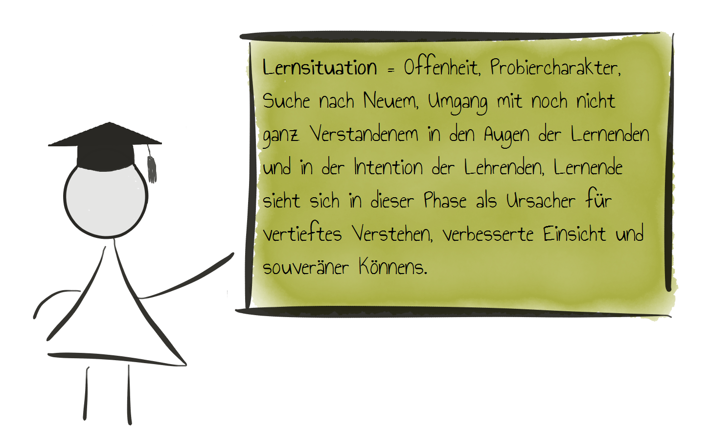 Definition Lernsituation