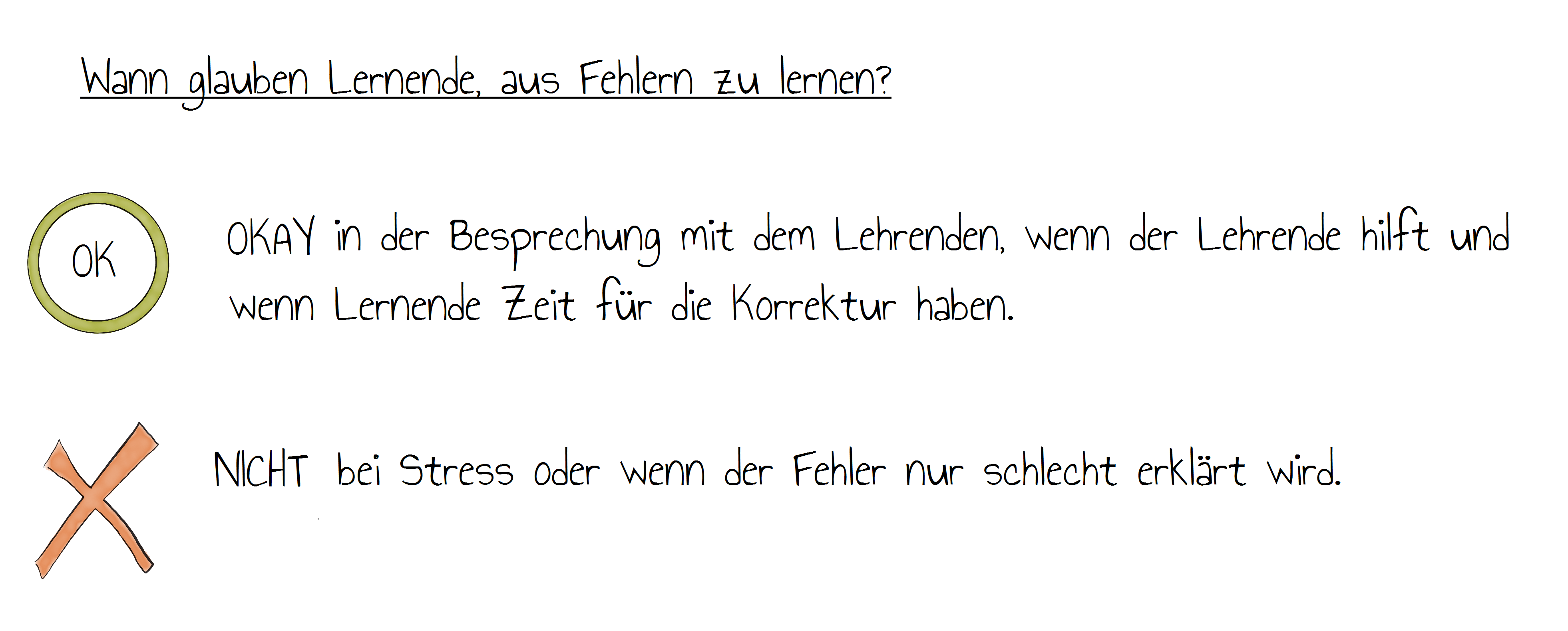 Wann glauen Lernende aus Fehlern zu lernen