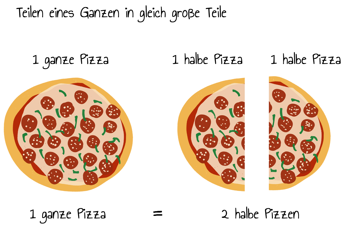 Pizza ganz und halbiert